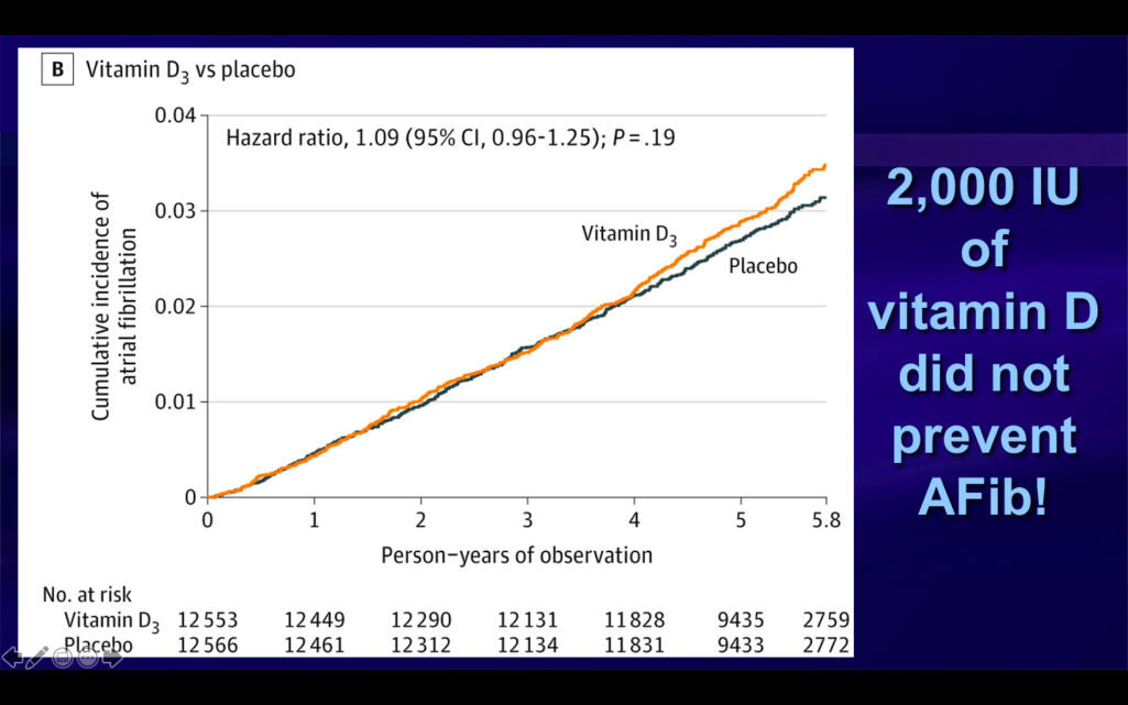 Is Vitamin D Good for the Heart, Longevity, and Atrial Fibrillation